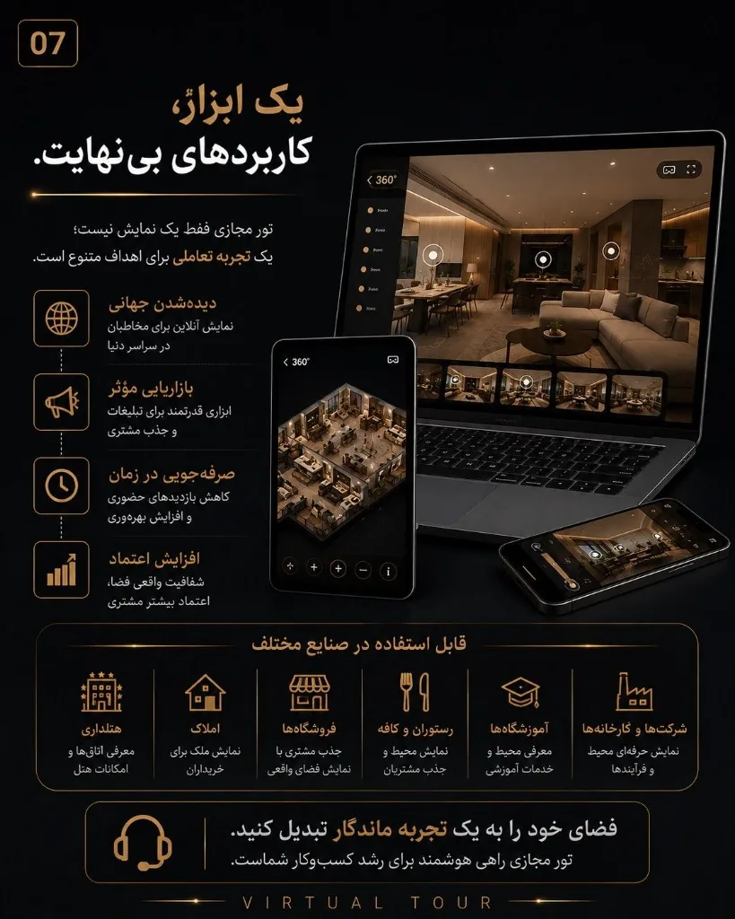 طرح واقعیت مجازی 6 از 6